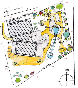 Feng-Shui - Gartenplan